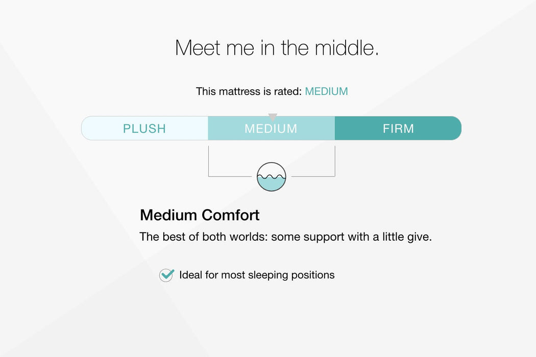 Chime 10 Inch Hybrid  Mattress